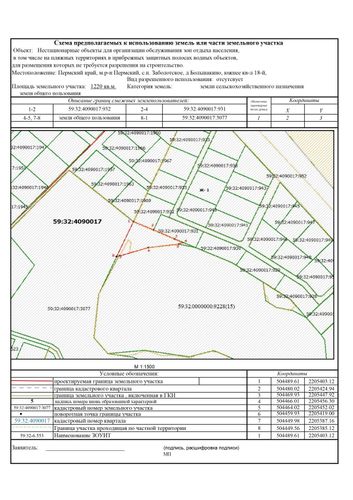 Большакино д., null