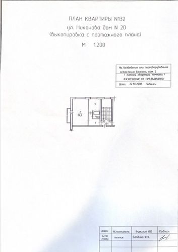 Губаха г., Никонова