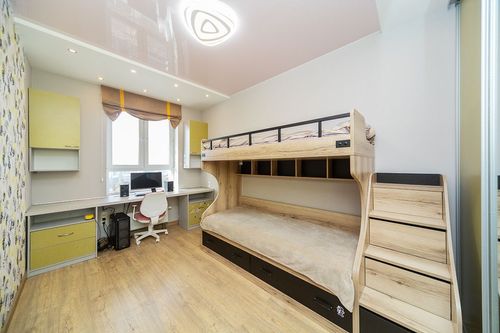 Пермь г., Революции