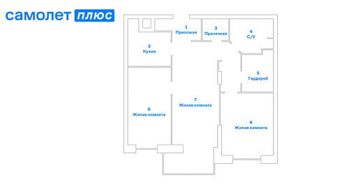 Пермь г., Революции