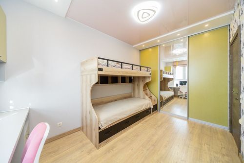 Пермь г., Революции