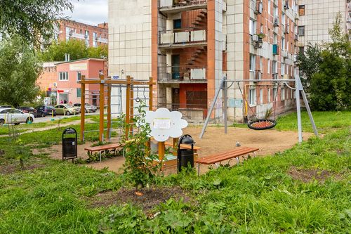 Пермь, Клары Цеткин
