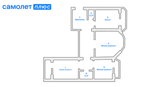 Пермь, Малкова